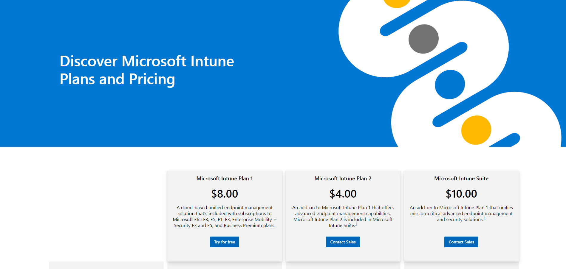 Learn about Microsoft Intune pricing