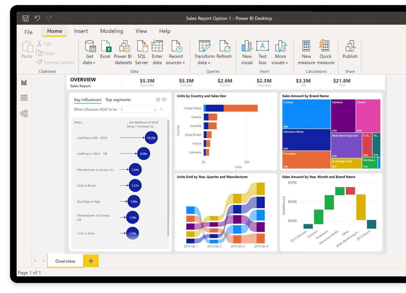 How to deploy Power BI with Microsoft Intune